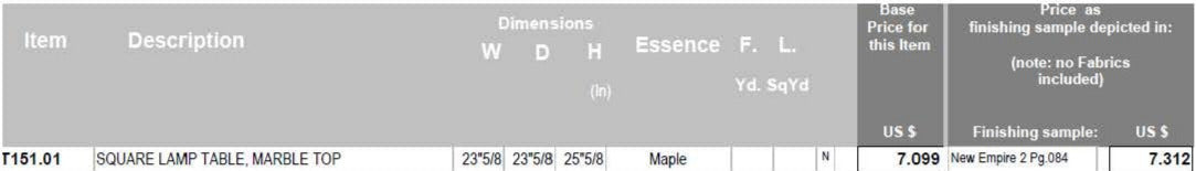 Accent Table New Empire, Negro Marquina Marble